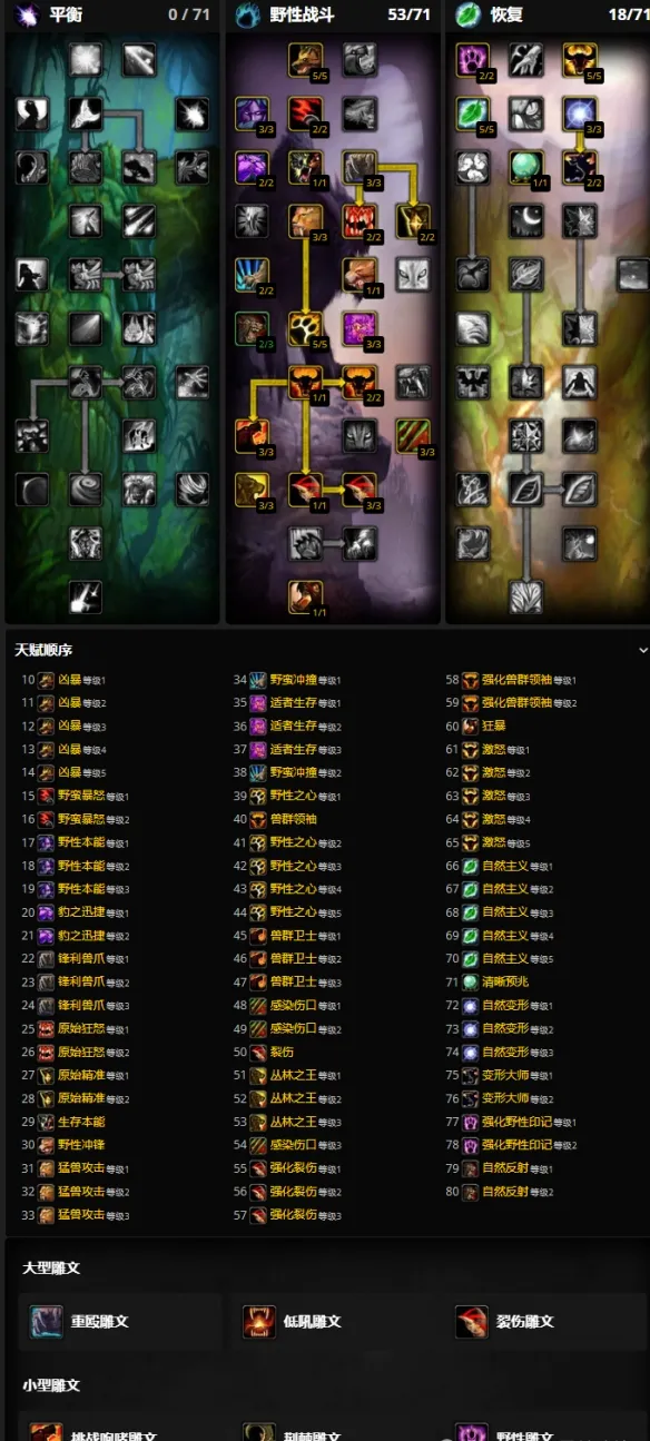 diablofans游戏攻略