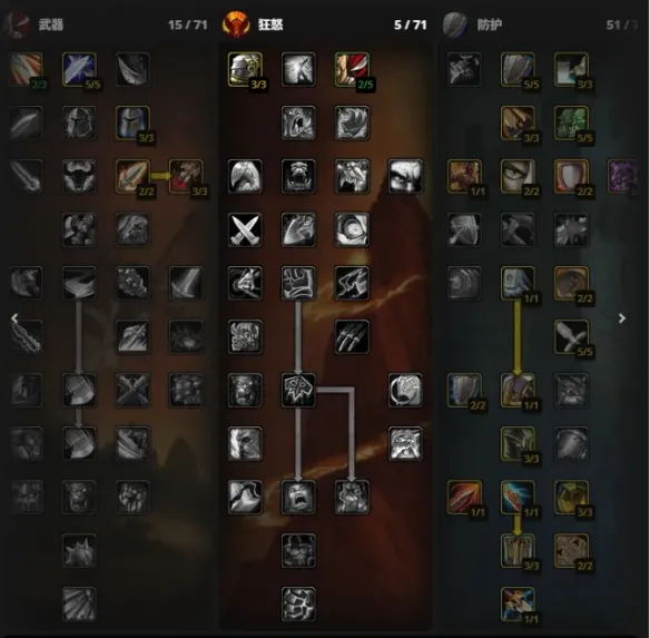 diablofans游戏攻略