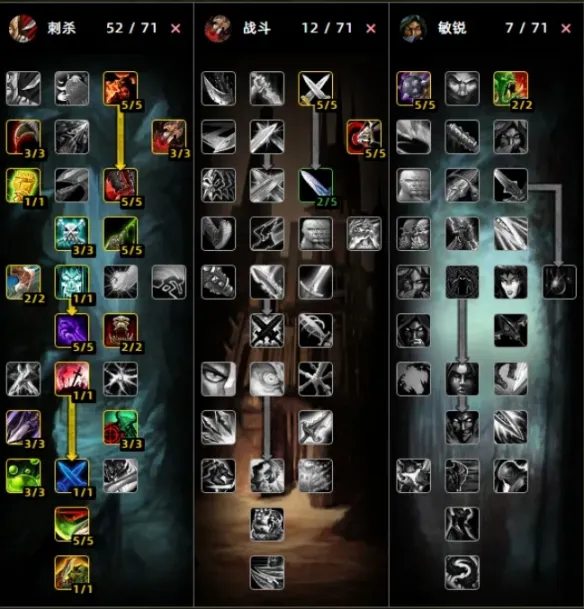 diablofans游戏攻略