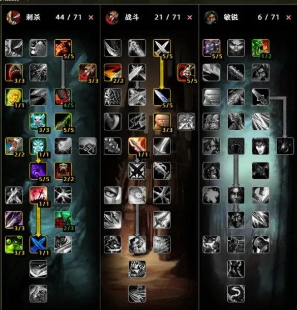 diablofans游戏攻略