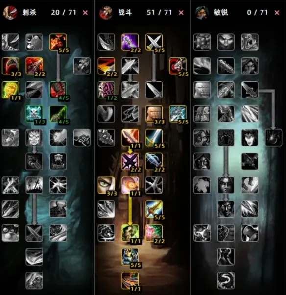 diablofans游戏攻略