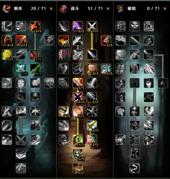 diablofans游戏攻略