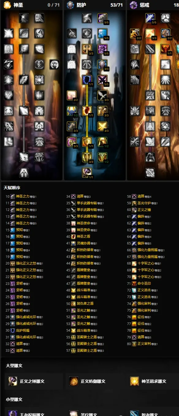 diablofans游戏攻略