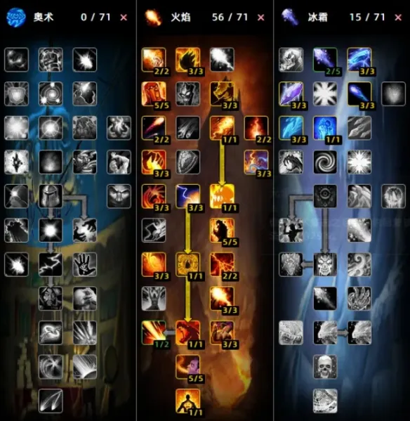 diablofans游戏攻略