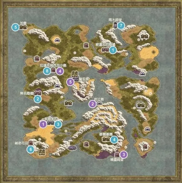 diablofans游戏攻略