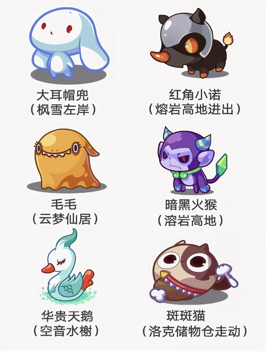 洛克王国世界稀有宠物出现时间及位置汇总