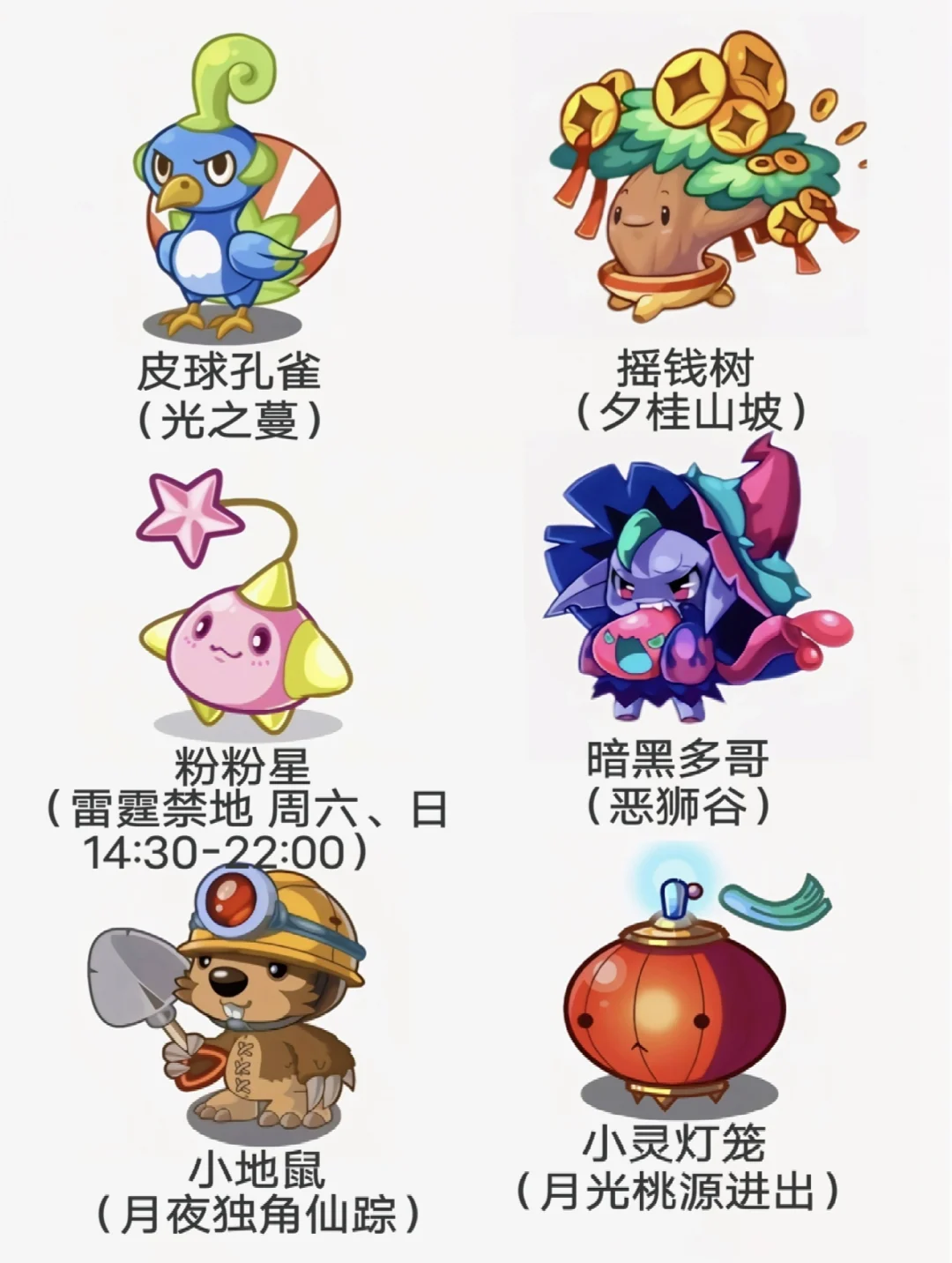 洛克王国世界稀有宠物出现时间及位置汇总