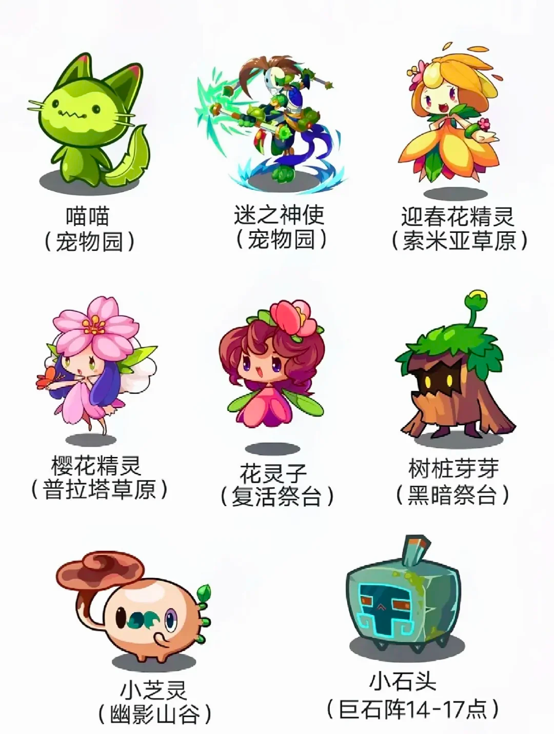 洛克王国世界稀有宠物出现时间及位置汇总