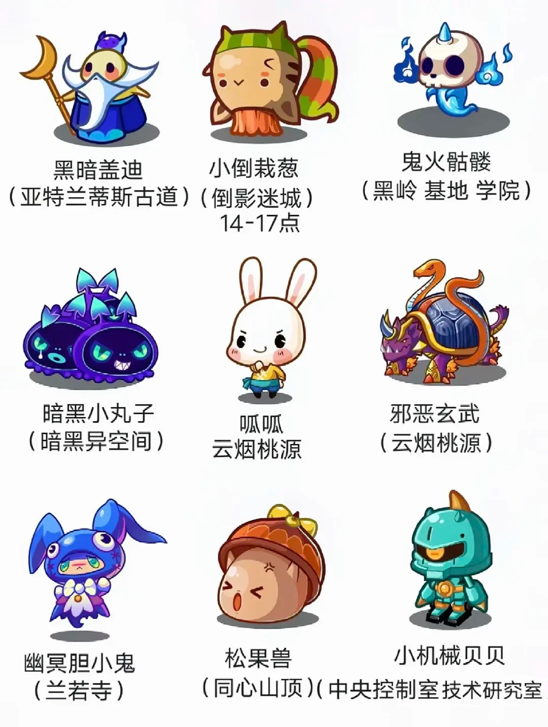 洛克王国世界稀有宠物出现时间及位置汇总