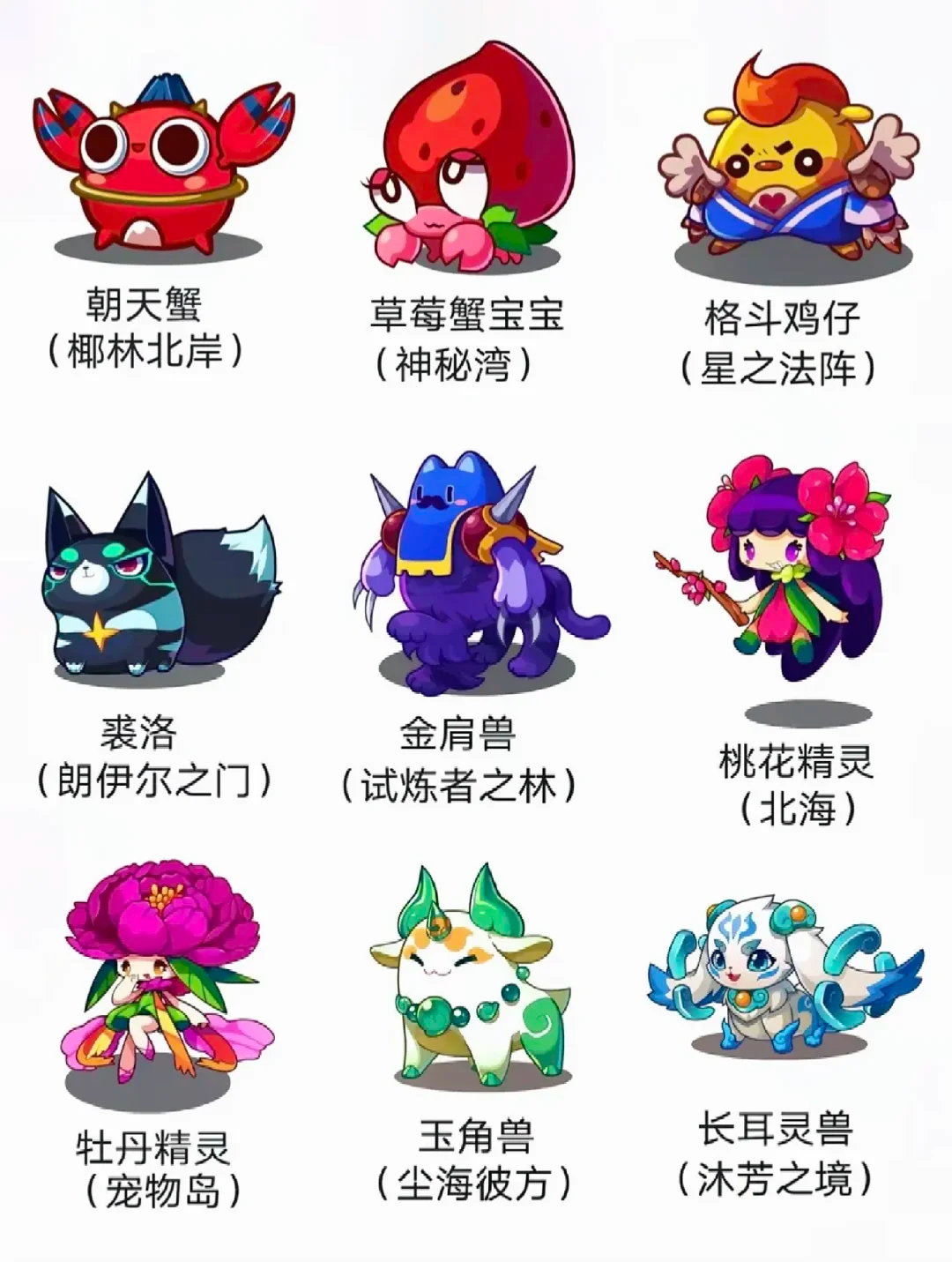 洛克王国世界稀有宠物出现时间及位置汇总