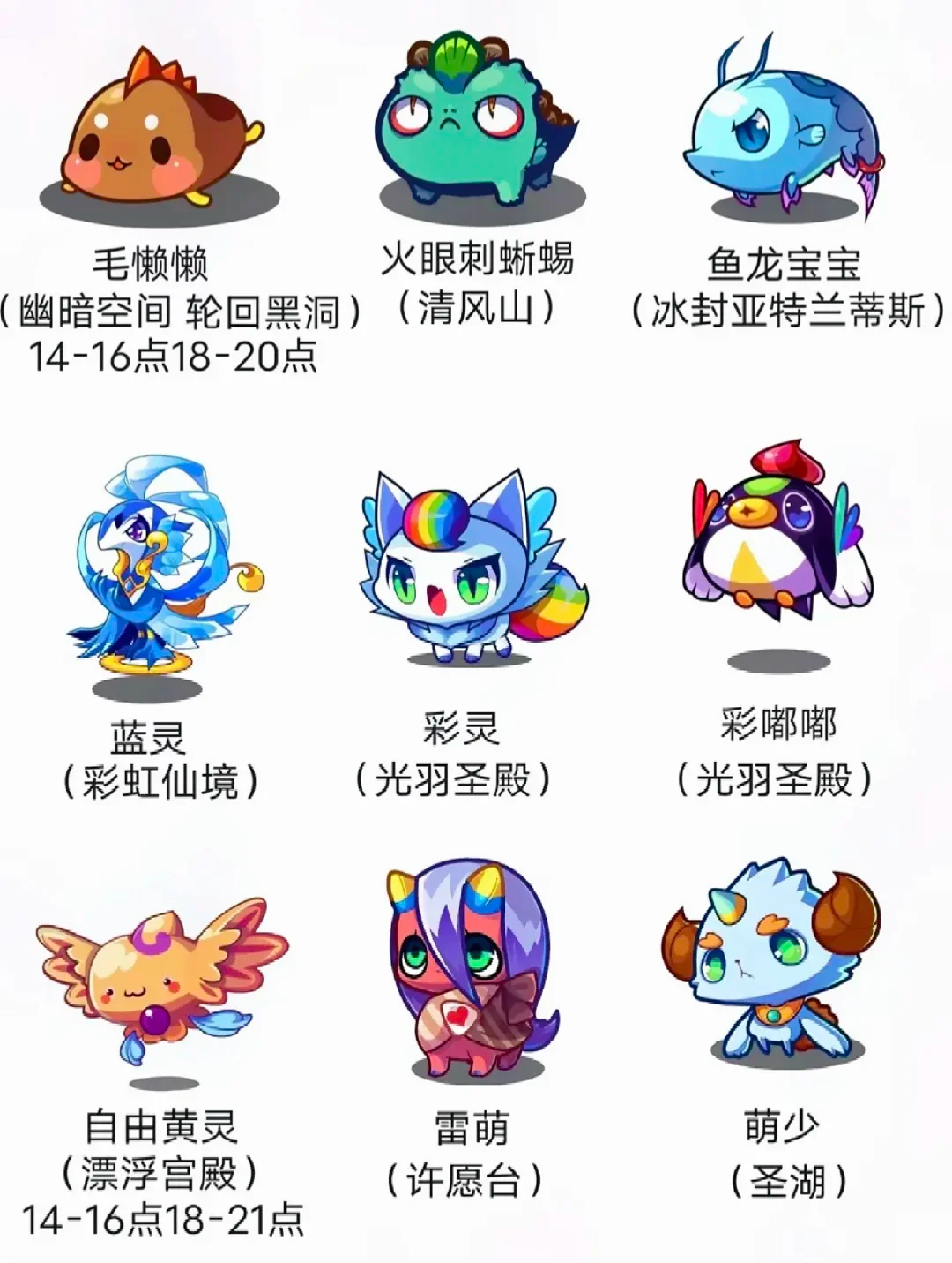 洛克王国世界稀有宠物出现时间及位置汇总