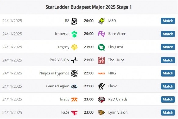 布达佩斯major赛程时间表2025