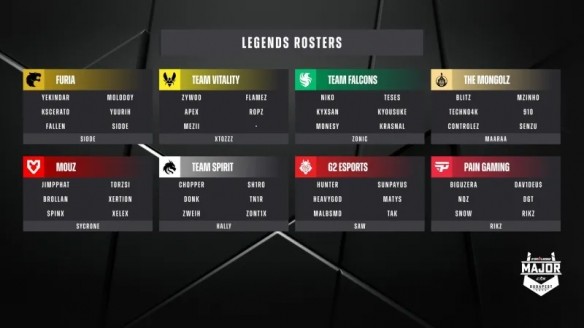 布达佩斯major赛程时间表2025