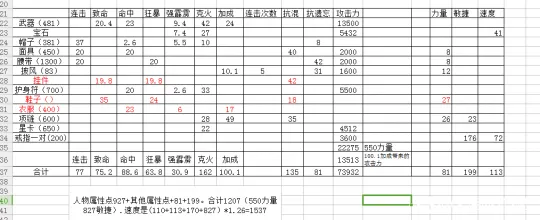 《大话西游2》龙族配置对比-哪套更适合资深16级武器玩家