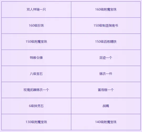 《梦幻西游》七夕节集鹊翎攻略-2048七彩翎毛合成技巧详解