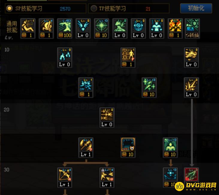 DNF冰结三觉怎么加点？