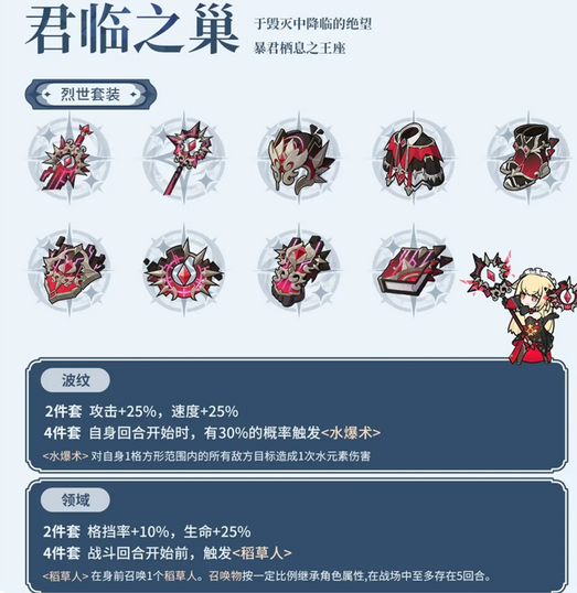 杖剑传说君临之巢副本套装效果怎么样_杖剑传说君临之巢副本套装效果一览