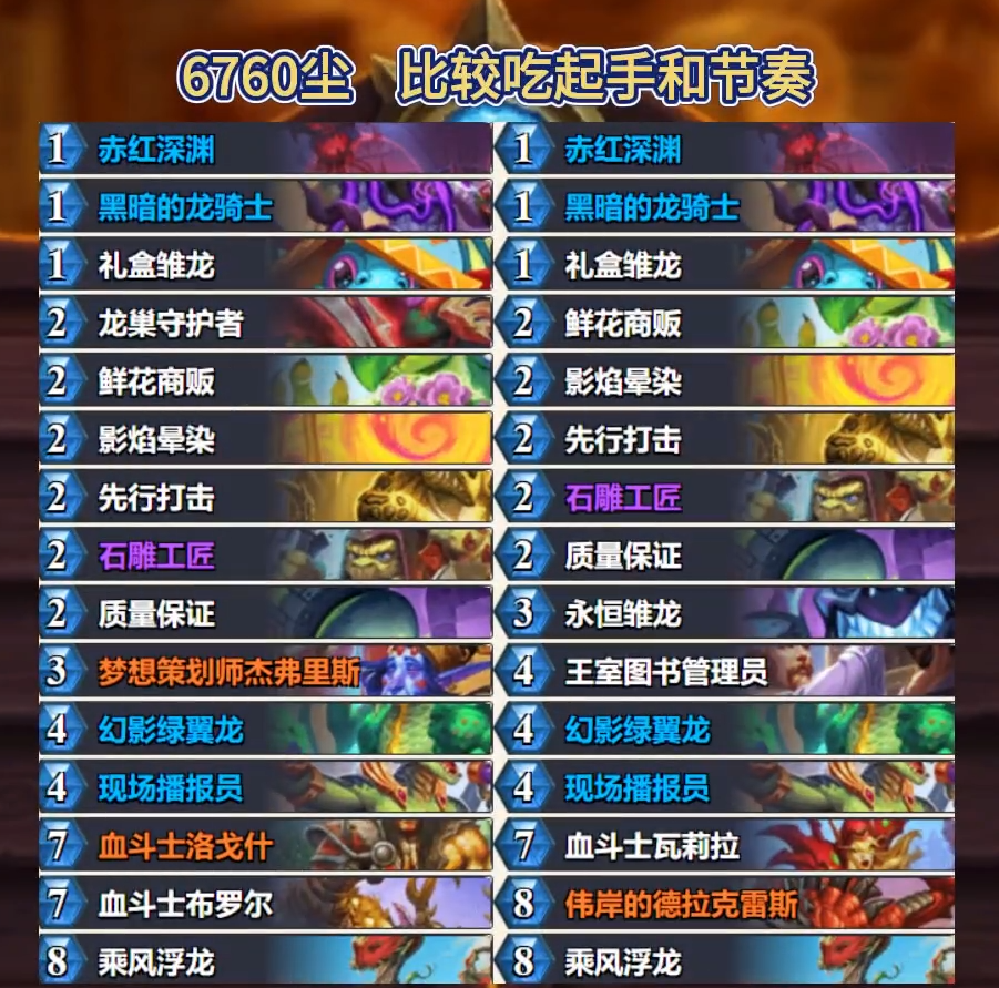 炉石传说标准龙战卡组怎么样_炉石传说标准龙战卡组代码分享