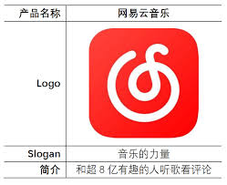 网易云音乐在哪里可以找到-哪里能找到网易云音乐