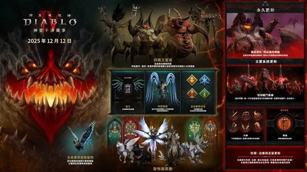 diablofans游戏攻略