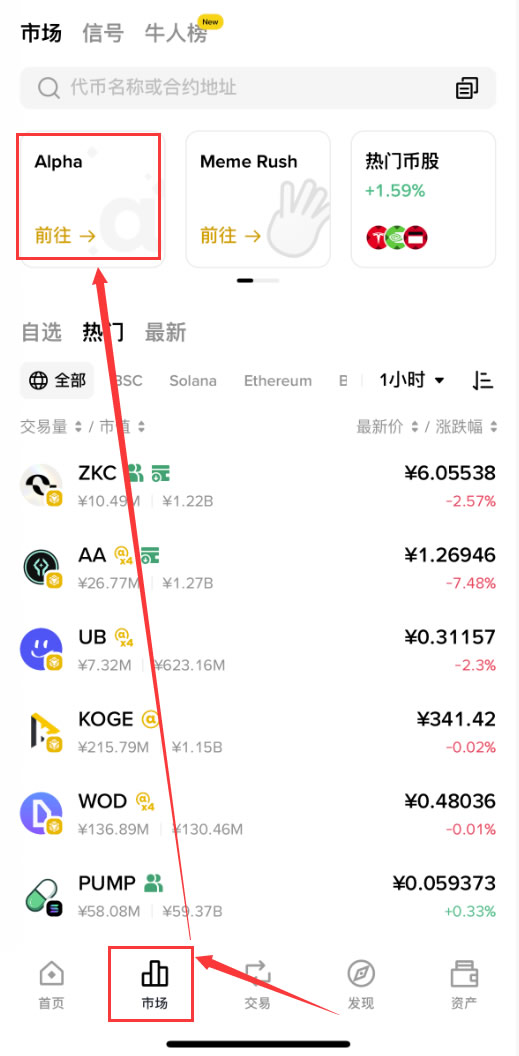 币安交易所Alpha活动是什么?如何积累积分?可以获得什么奖励?