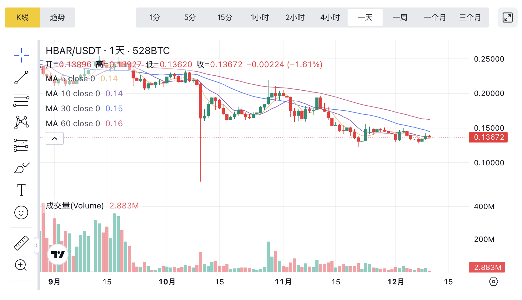 1765354706119983.png image.png