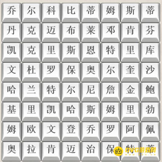 《解压找茬烧脑》第97关篮球运动员怎么过-微信小游戏篮球运动员连上篮球运动员名字通关图文攻略