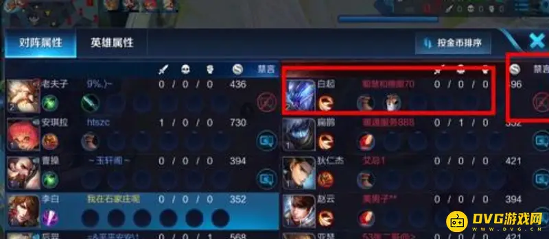 diablofans游戏攻略