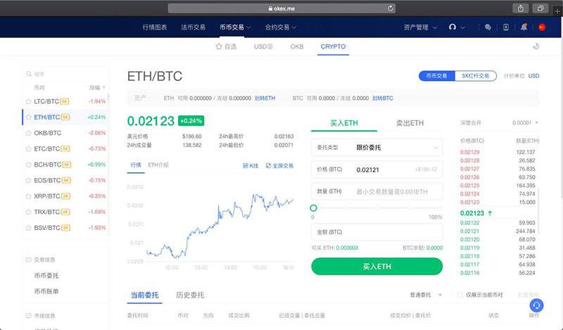 OKEX欧易交易所合约交易怎么玩?欧易合约交易教程