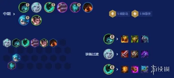 diablofans游戏攻略