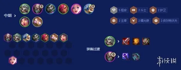 diablofans游戏攻略