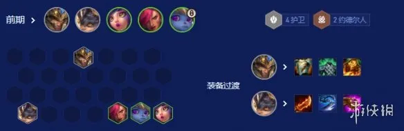 diablofans游戏攻略