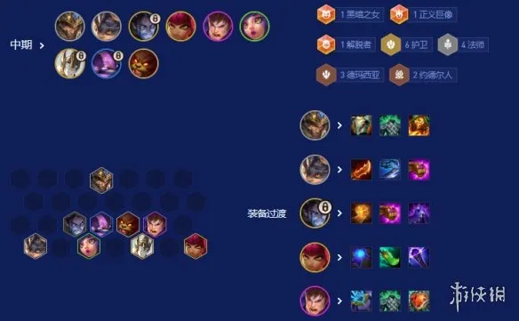 diablofans游戏攻略