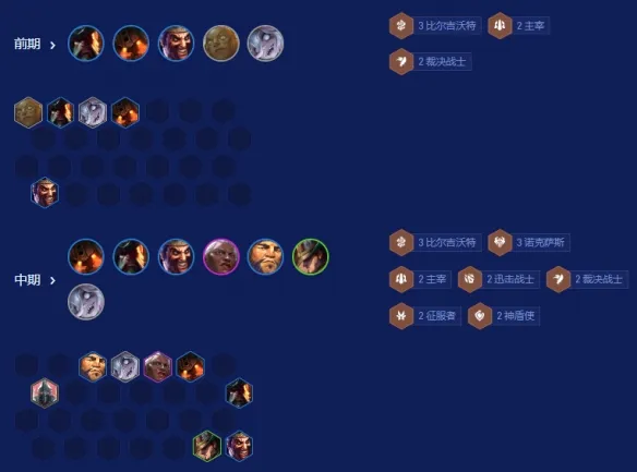 diablofans游戏攻略