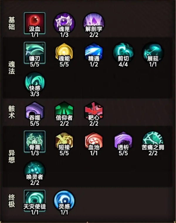 迷雾大陆弹簧20魂灵通关攻略