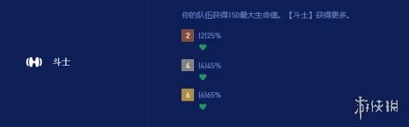 《云顶之弈》S16全羁绊职业效果一览-详细解析各职业羁绊加成