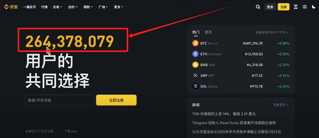 该如何选择购买以太坊的交易所?