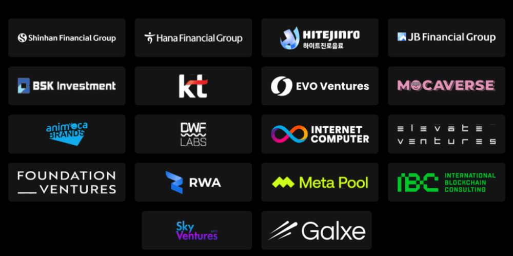 Piggycell(PIGGY)币具体介绍