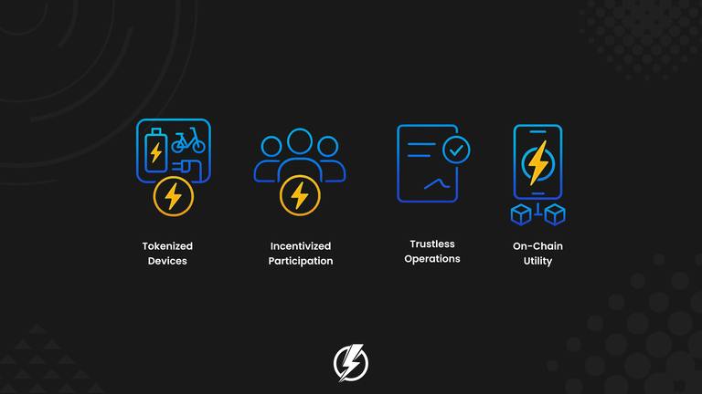 Piggycell(PIGGY)币全面介绍