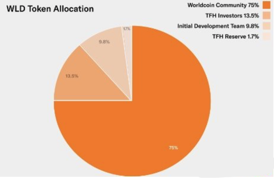 1765525147845491.png image.png