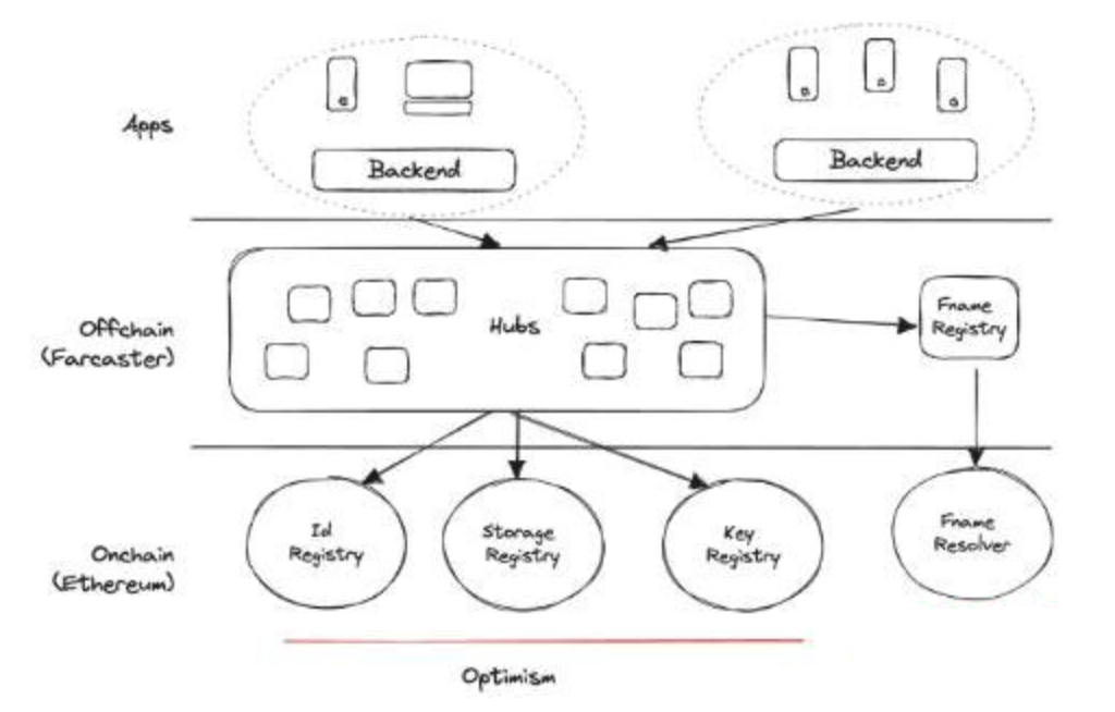 1765526158814408.png image.png