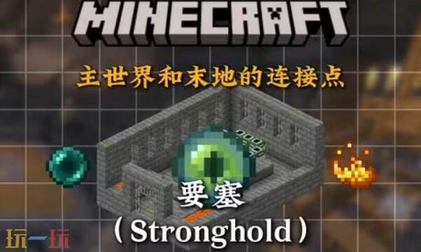 我的世界要塞怎么找 MC要塞指令坐标一览