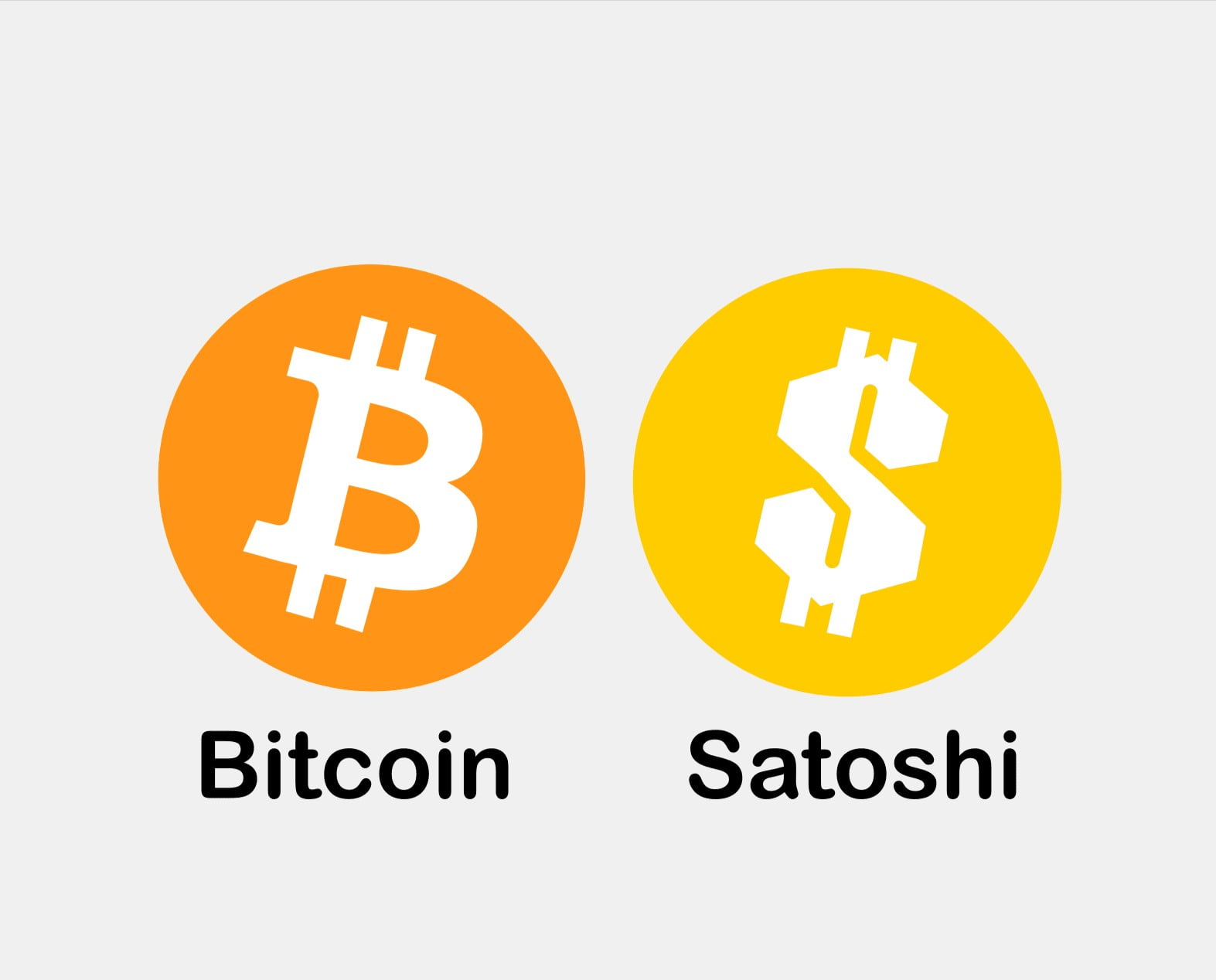 SATS币未来上涨空间