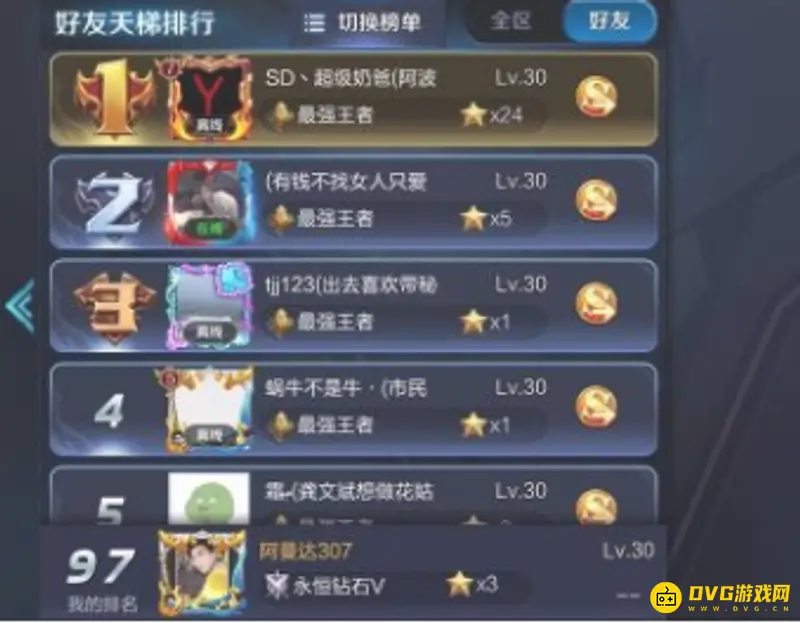 diablofans游戏攻略