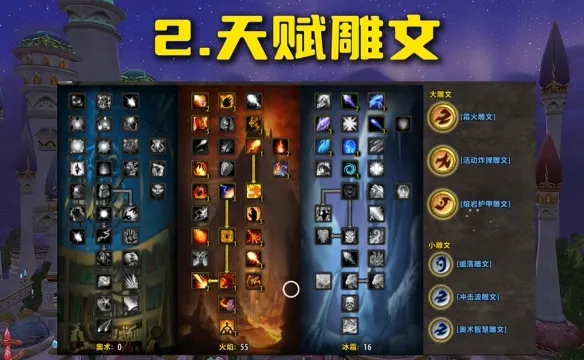 diablofans游戏攻略