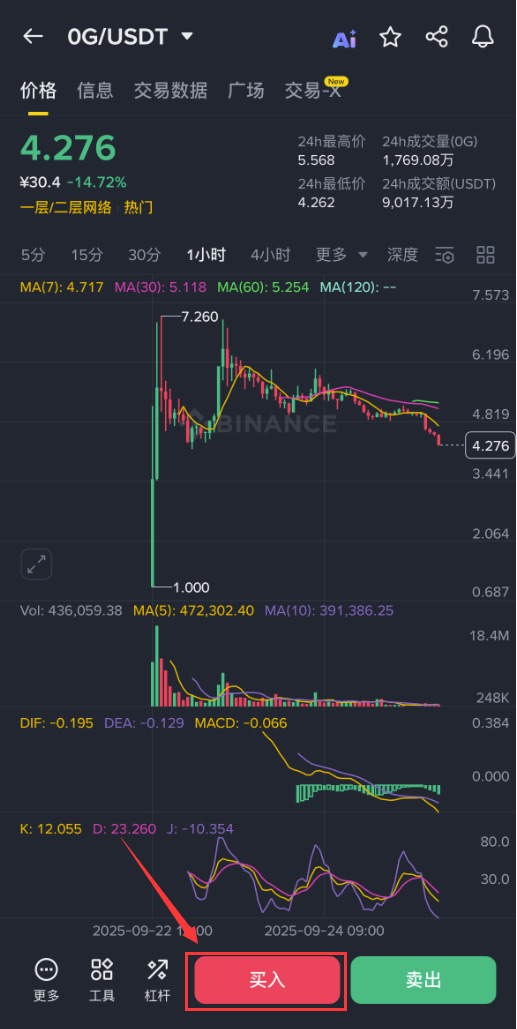 0G Labs(0G)币是什么?0G币怎么买?0G代币新手完整指南