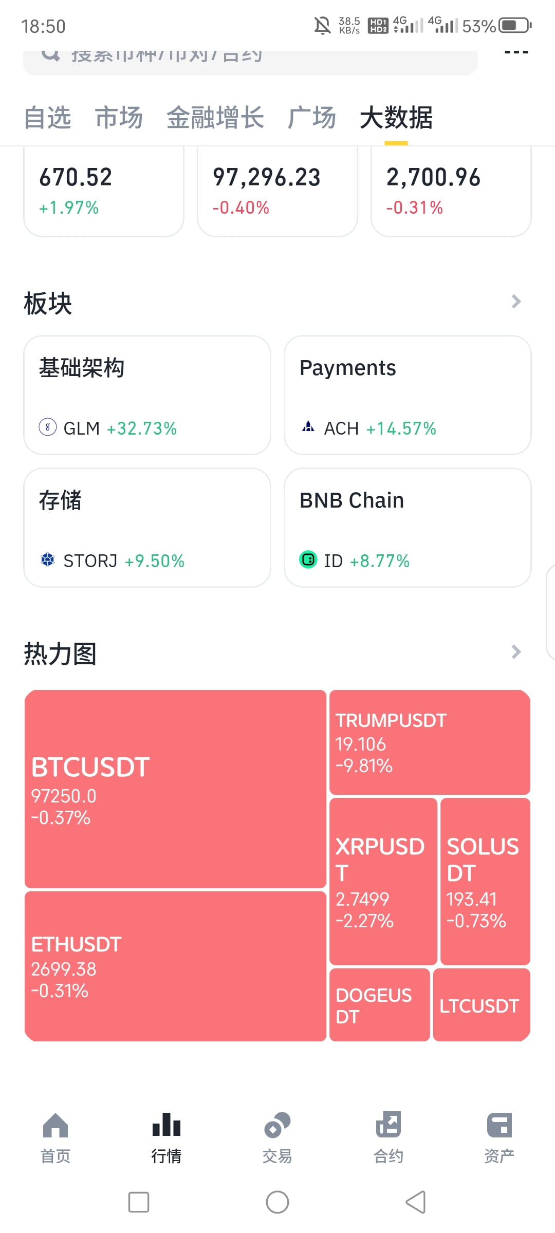币安（Binance）APP