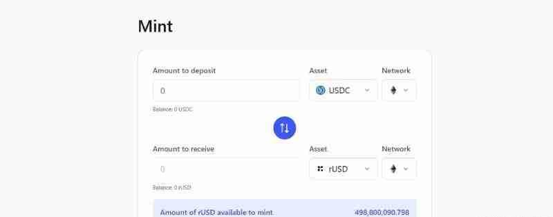 Reservoir产品套件