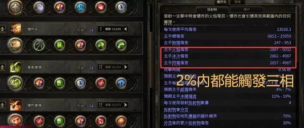 流放之路2 截图 diablofans游戏攻略
