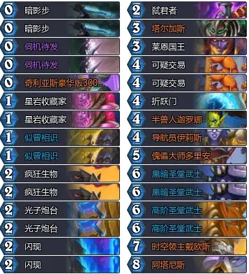 diablofans游戏攻略